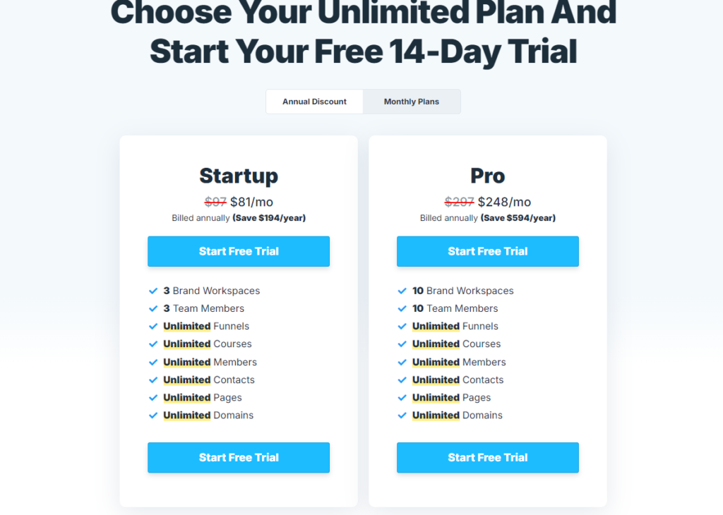 Clickfunnels review pricing